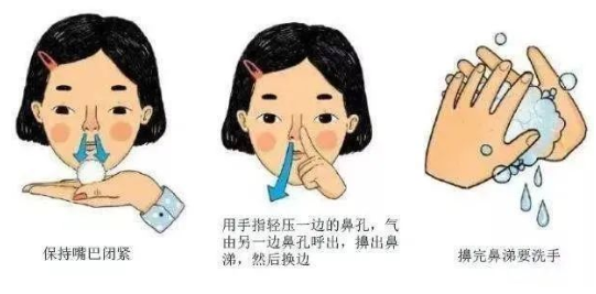 【聽(tīng)力科普】從零開(kāi)始的日常聽(tīng)力保?。ㄖ卸?圖2)