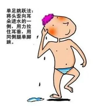 【聽(tīng)力科普】從零開(kāi)始的日常聽(tīng)力保?。ㄖ卸?圖4)